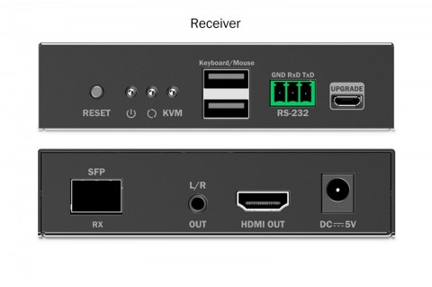 Digitus Przedłużacz (extender) światłowodowy HDMI 4K/60Hz z KVM USB 1.1 przez IP 1G lub do 40km/300m, max. 253 odbiorniki, HDMI Loop-Out