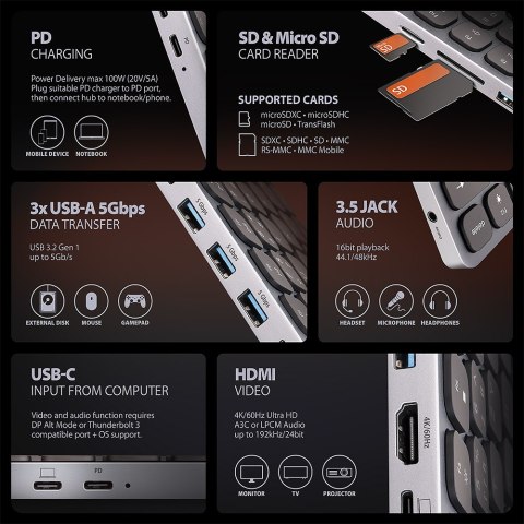 AXAGON Klawiatura HMC-KB-NRD USB-C 5Gbps z wieloportowy hub 9in1, SD/microSD, 3x USB-A, HDMI 4K/60Hz, PD 100W, Audio, Nordic layout, 60